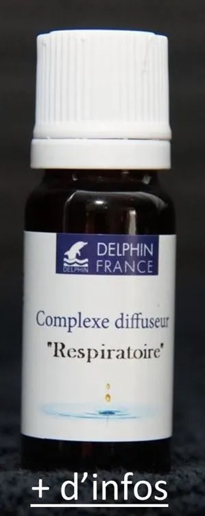 COMPLEXE RESPIRATOIRE